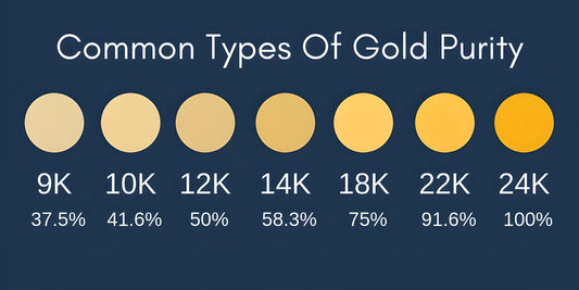 Types of yellow gold purity and the difference in colour - Mia Ishaaq